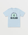 Carolina Blue