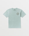 Chambray