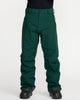 Black Green