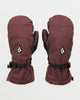 Oxblood